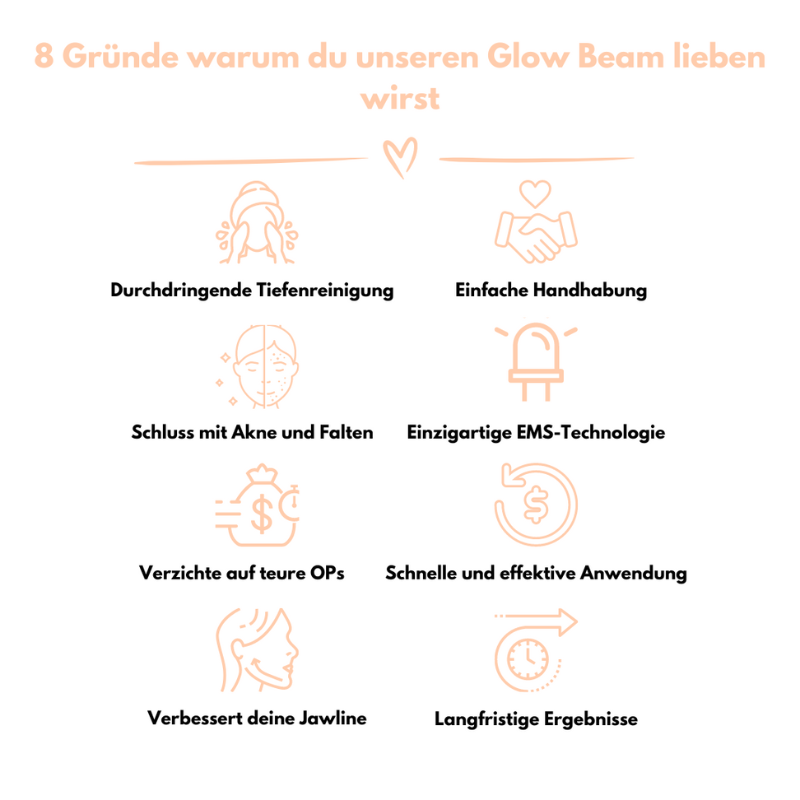 Glow Beam - reefit